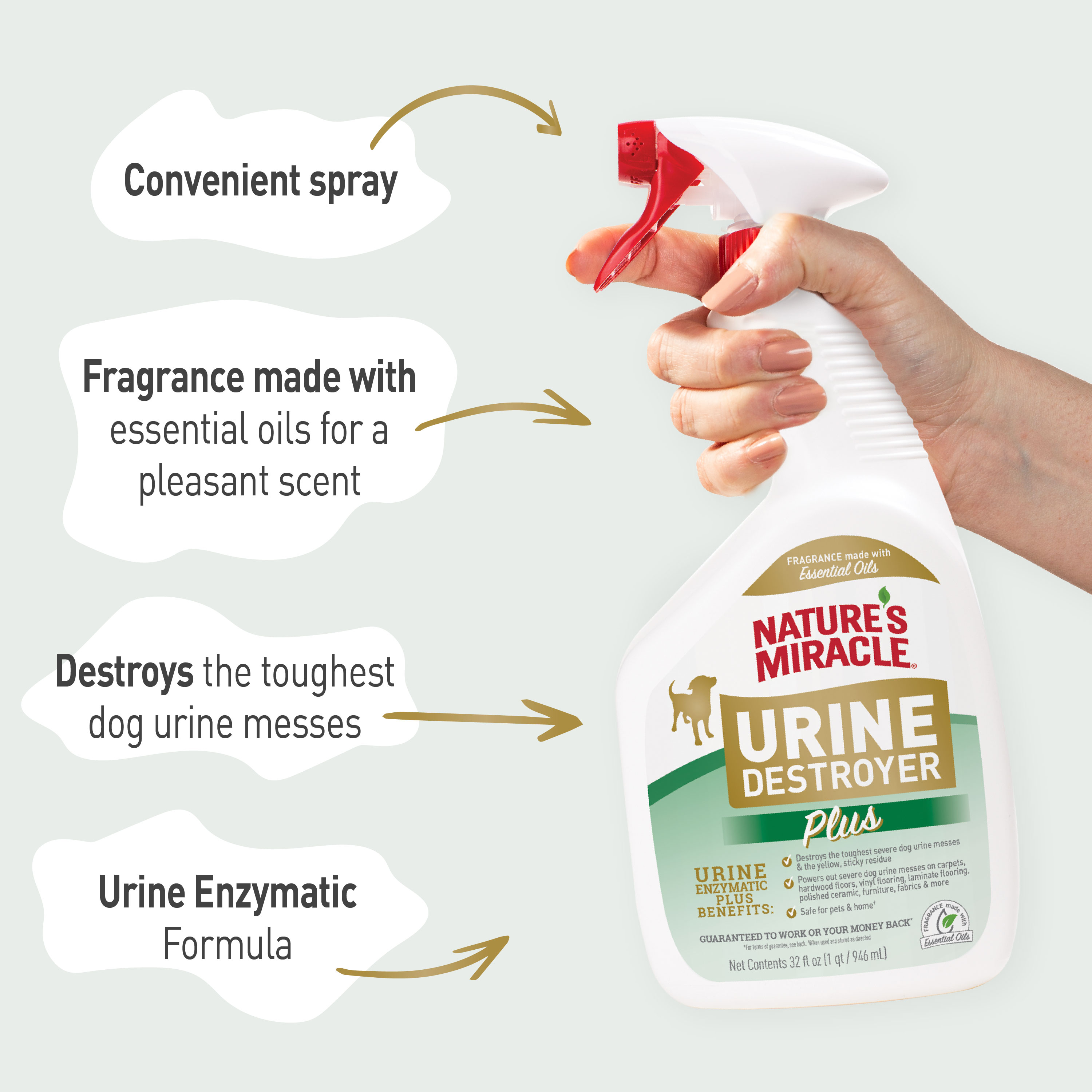 Nature's miracle sales urine destroyer gallon